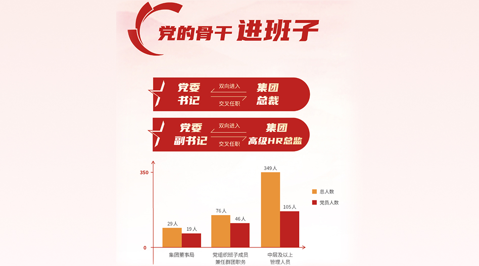 汇赢国际官方网站建设