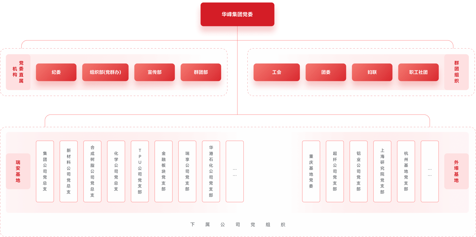汇赢国际官方网站建设